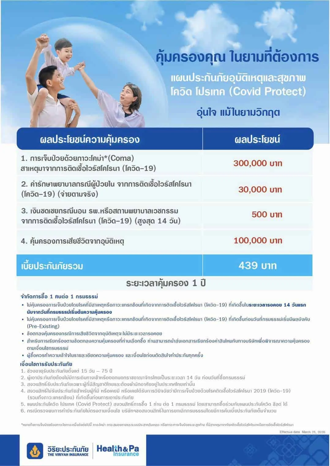 ประกัน โควิด 19
